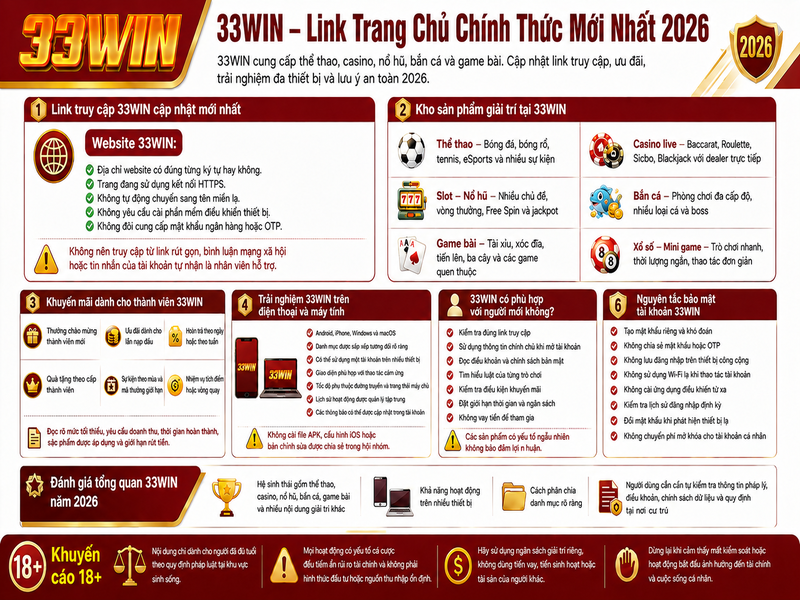 Đánh giá tổng quan về 33WIN năm 2026